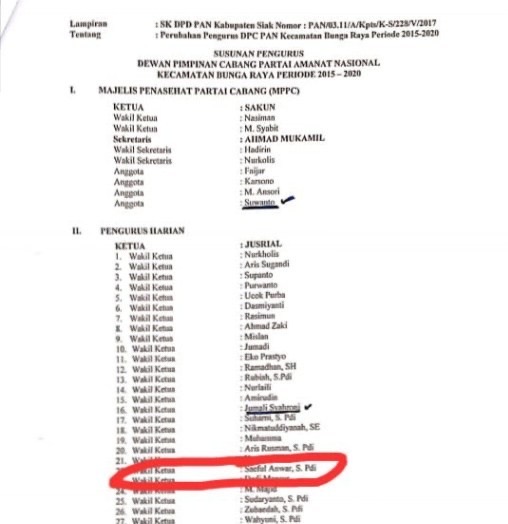 Warga Pertanyakan 8 Orang Diduga Pengurus Partai Lolos Jadi Anggota KPPS dan PTPS Di Kecamatan Bungaraya