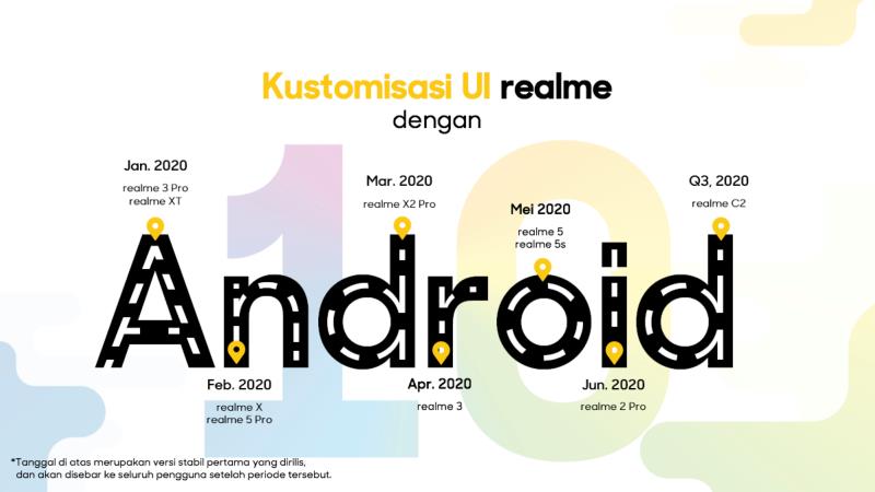 Pembaruan Android 10 dan ColorOS 7 untuk Seri Smartphone Realme
