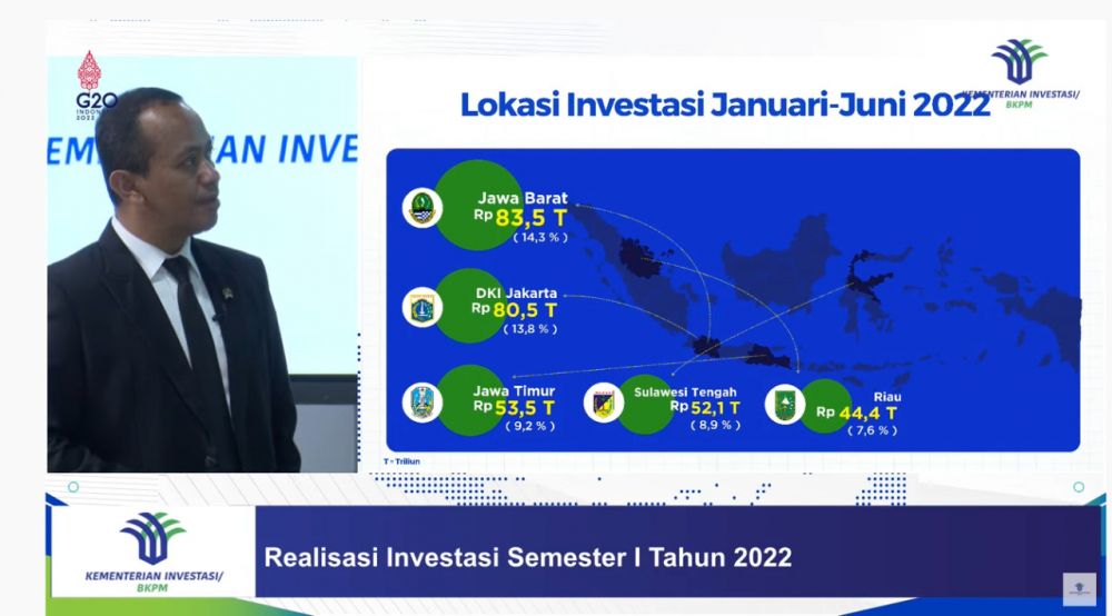 Investasi di Riau Serap 19.309 Tenaga Kerja
