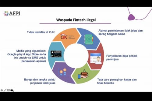 Masyarakat Diminta Waspada Dengan Tawaran Pinjaman Onlne