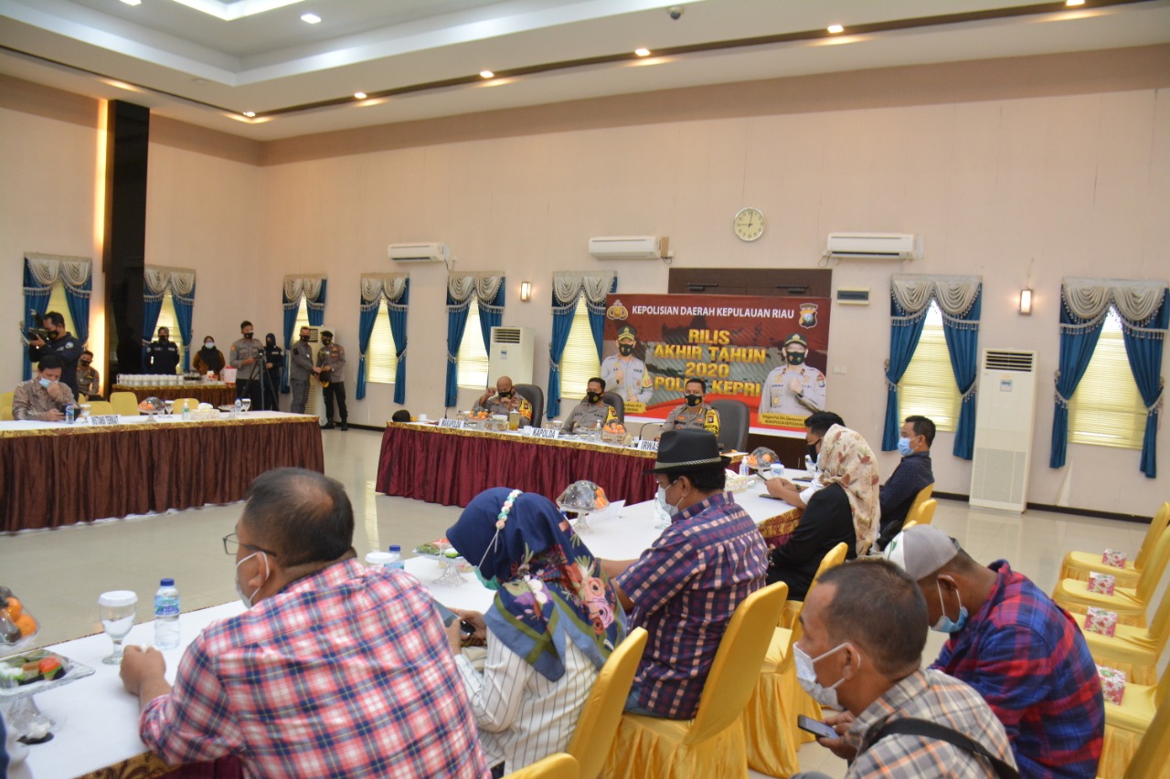 Rilis Akhir Tahun 2020 Polda Kepulauan Riau