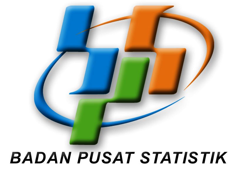 November 2016, Area Pedesaan Riau Mengalami Inflasi 0,75 Persen