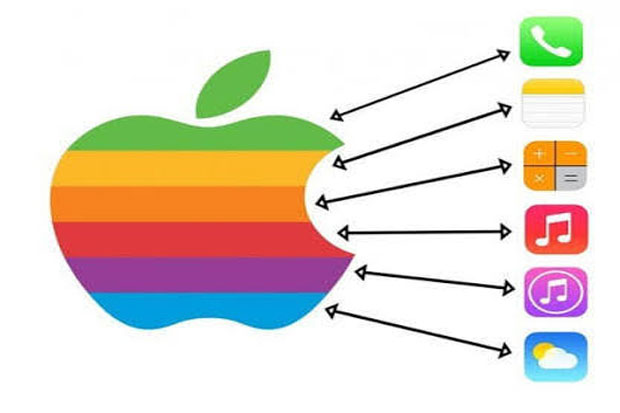 Apple Bangkitkan Kembali Warna Pelangi Rainbow Logo