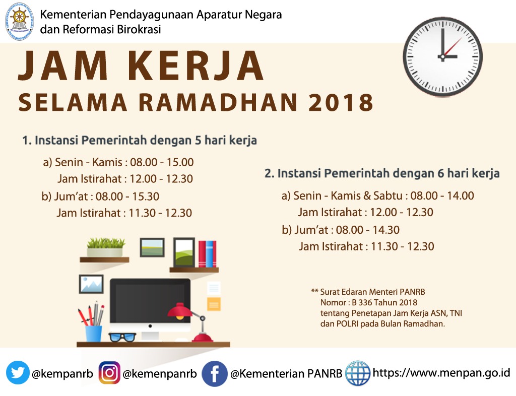 Pemerintah Tetapkan Jam Kerja Selama Bulan Ramadhan, Ini Jadwalnya